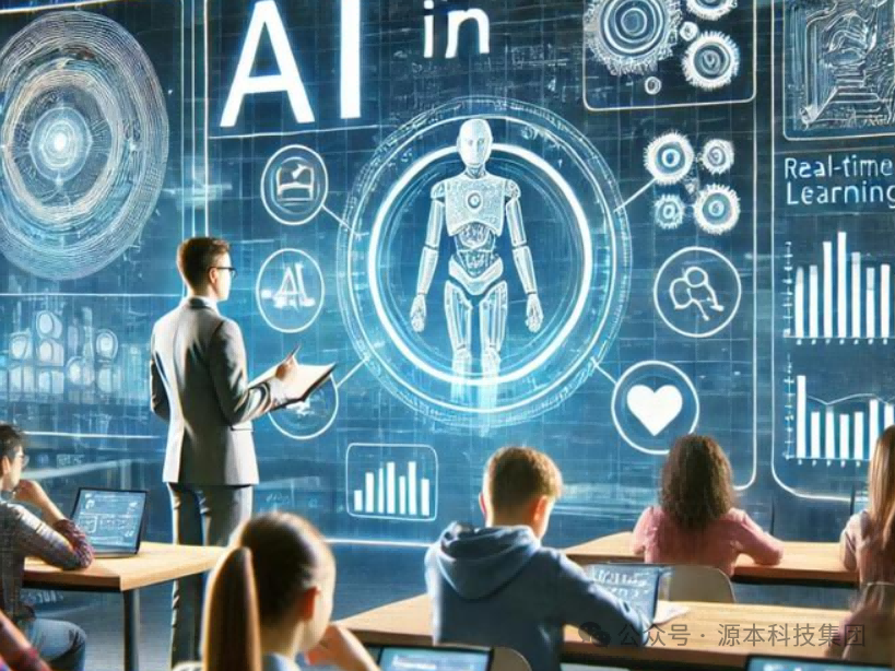 艾弗森贝博ballbet官网科技-本科生掌握大数据、云原生、AI-竞赛保研求职的“超车秘籍”来了！